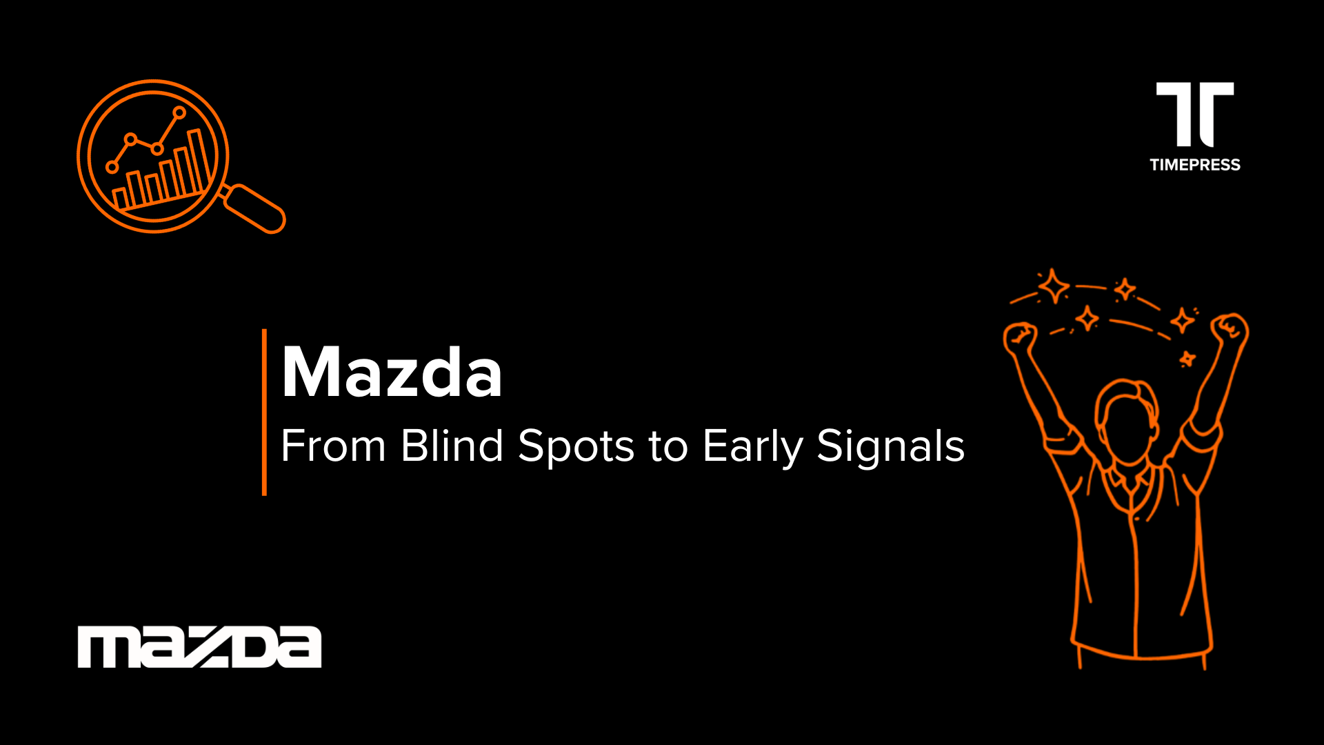 Success Story: Mazda - The Financial Smoke Detector for Their Dealer Network
